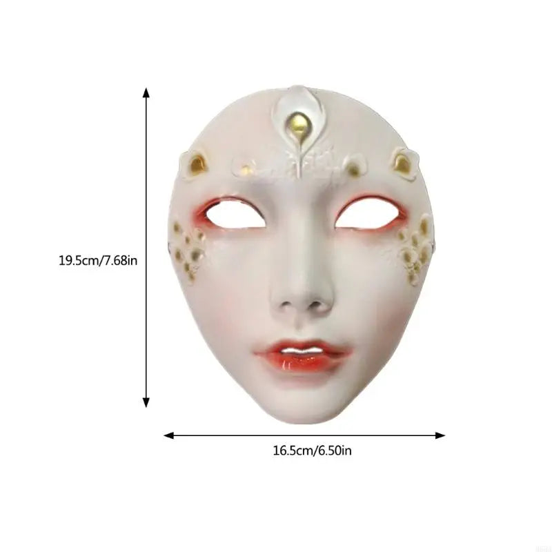 Mechanical Full Face Mask