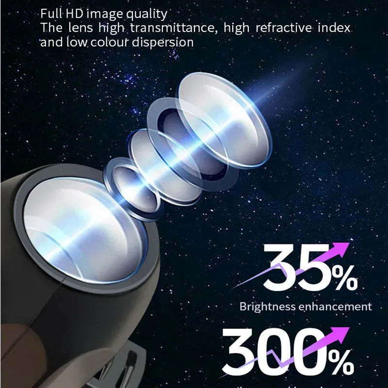 USB Skull Projector Light